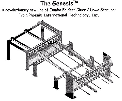 Genesis Jumbo Folder Gluer