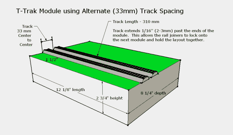 T track n store scale