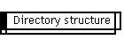 Directory structure